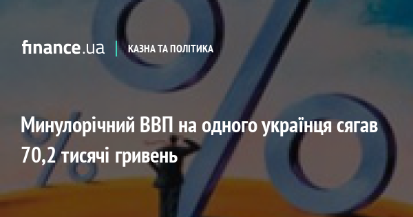 22194 Минулорічний ВВП на одного українця сягав 70,2 тисячі гривень