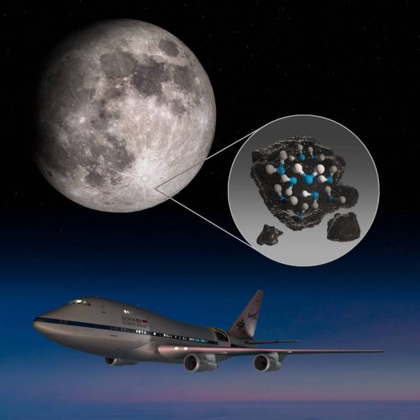 45009 SOFIA обнаружила воду на солнечной поверхности Луны