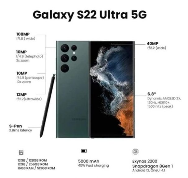 60462 Стали известны вид и характеристики Samsung Galaxy S22 Ultra