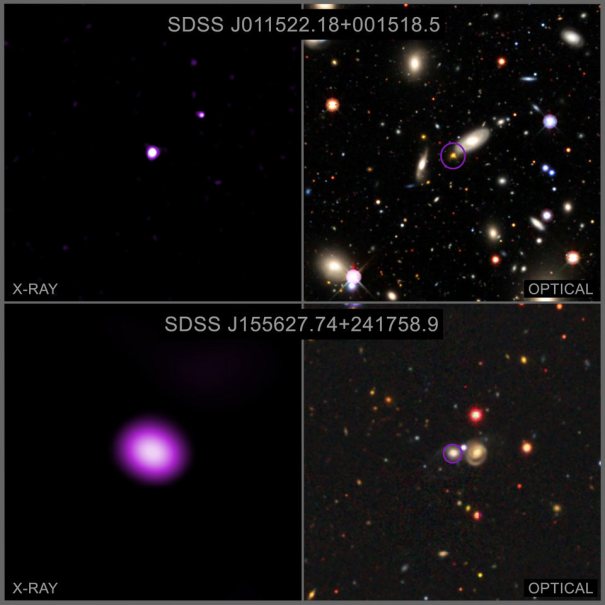 61850 Вчені знаходять поховані чорні діри за допомогою Chandra